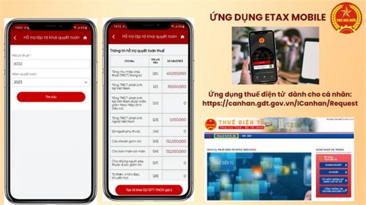 Dữ liệu thu nhập đã được ghi nhận trên hệ thống nhưng nhiều người nộp thuế chỉ phát hiện nghĩa vụ quyết toán khi tra cứu eTax Mobile sau nhiều năm - Ảnh: Internet