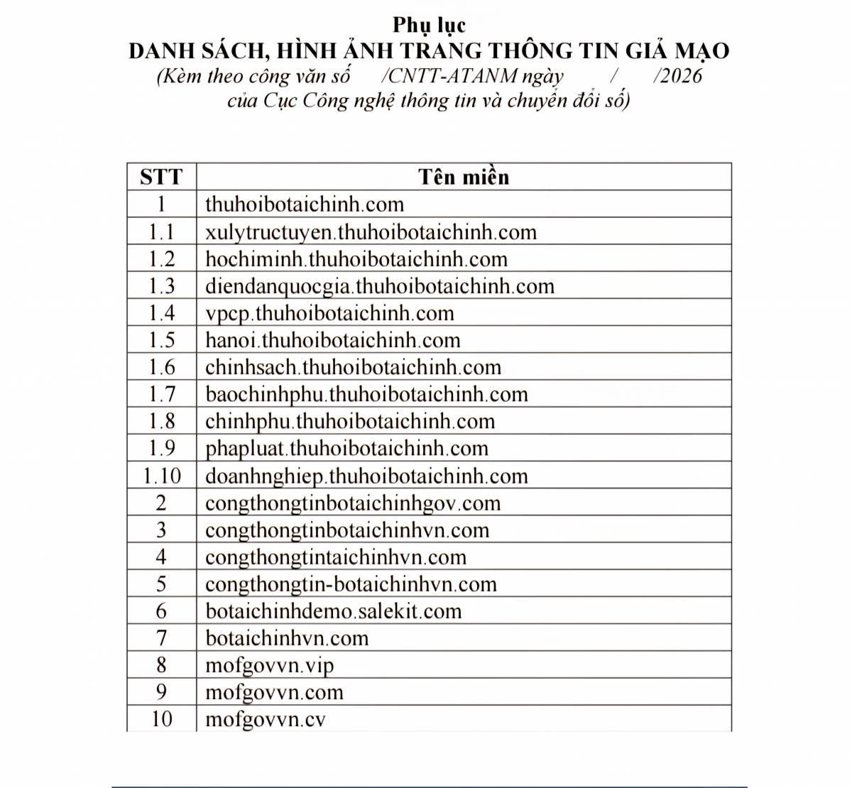 Một số trang thông tin giả mạo Bộ Tài chính