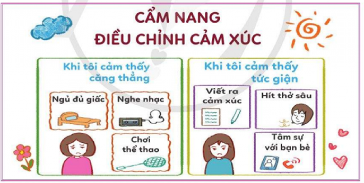 Học cách kiểm soát cảm xúc để hạn chế những hậu quả nặng nề