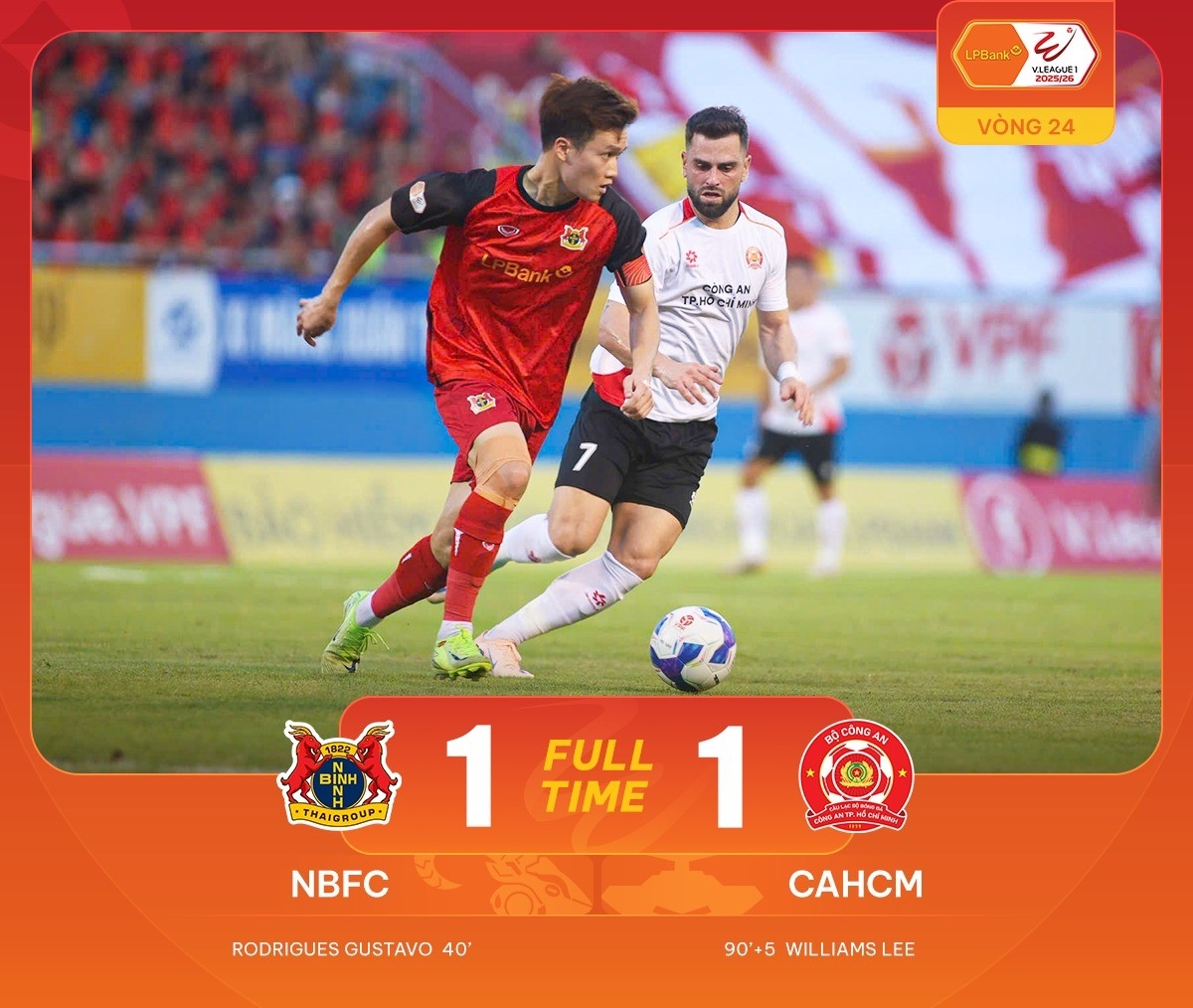 Ninh Bình FC lỡ cơ hội áp sát vị trí nhì bảng (Ảnh: VPF)