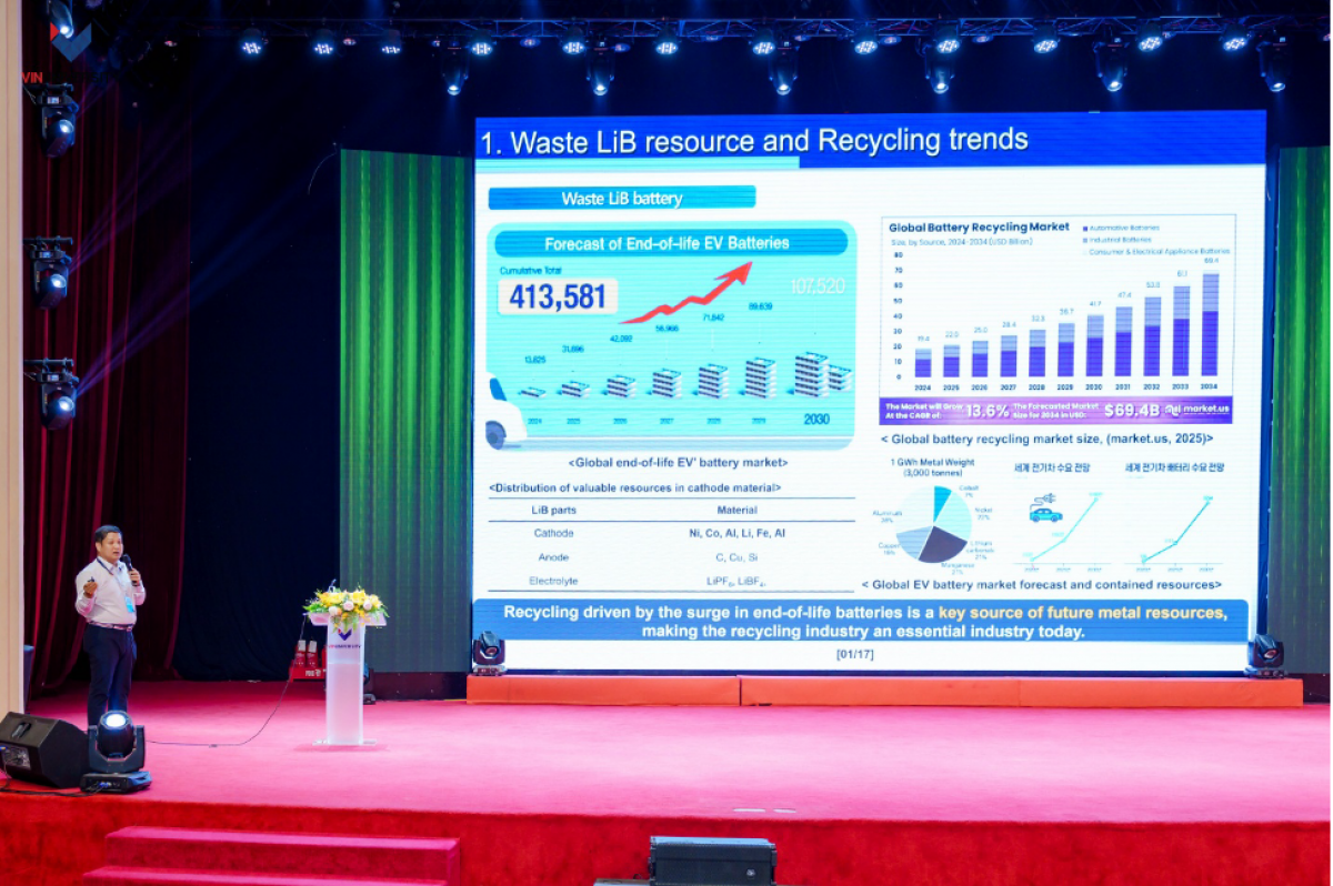 GS. Tyoung-Tae Park thuộc Viện Quốc Gia Hàn Quốc về Kim loại quý trình bày các công nghệ tái chế kim loại quý hiện đại và đề xuất giải pháp cho tương lai (Ảnh: Vin Uni)