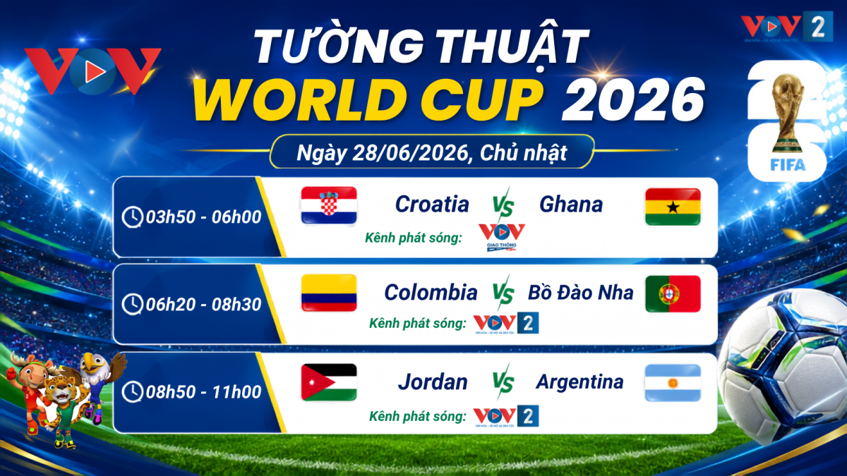 Lịch tường thuật trực tiếp loạt trận cuối cùng vòng bảng World Cup 2026 ngày 28/06 trên các kênh sóng của Đài Tiếng nói Việt Nam.