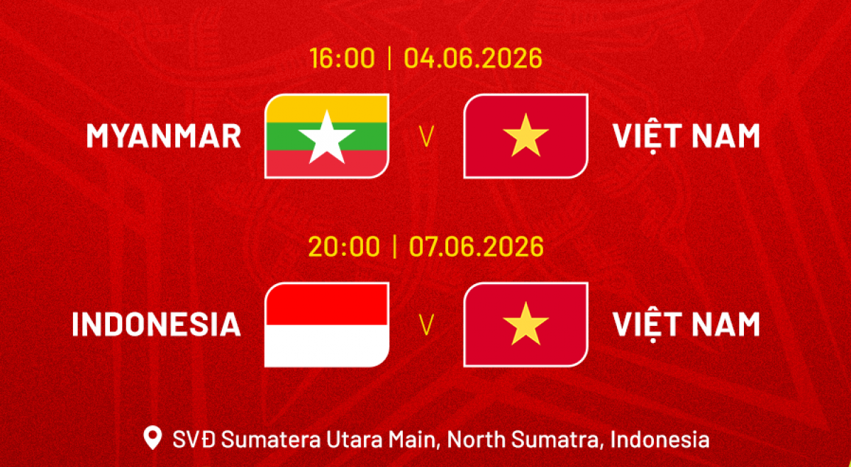 Hai trận đấu tiếp theo của U19 Việt Nam tại bảng A (Ảnh: VFF)