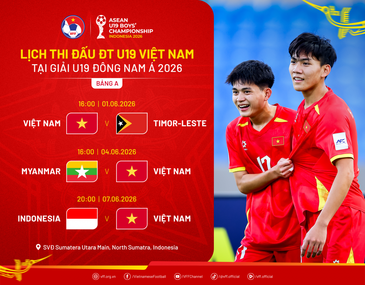 Lịch thi đấu ĐT U19 Việt Nam tại giải U19 Đông Nam Á 2026 (Ảnh VFF)