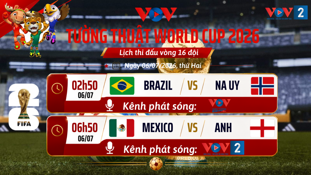 Chi tiết lịch tường thuật trực tiếp hai trận đại chiến vòng 16 đội World Cup 2026 rạng sáng 6/7: Brazil đụng độ Na Uy (02h50 trên Kênh VOVGT) và trận cầu tâm điểm Mexico tiếp đón Anh (06h50 trên Kênh VOV2).