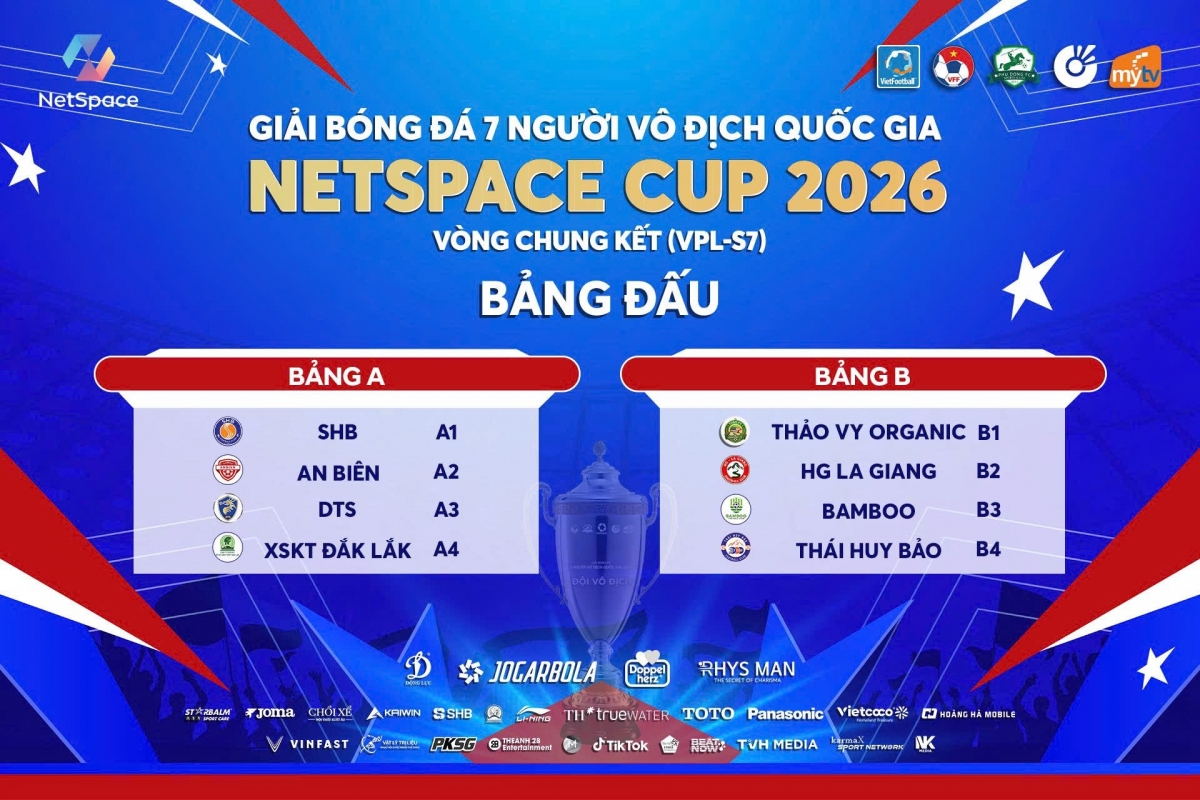 Kết quả bốc thăm VCK toàn quốc giải bóng đá 7 người VĐQG 2026 (ảnh: Vietfootball)
