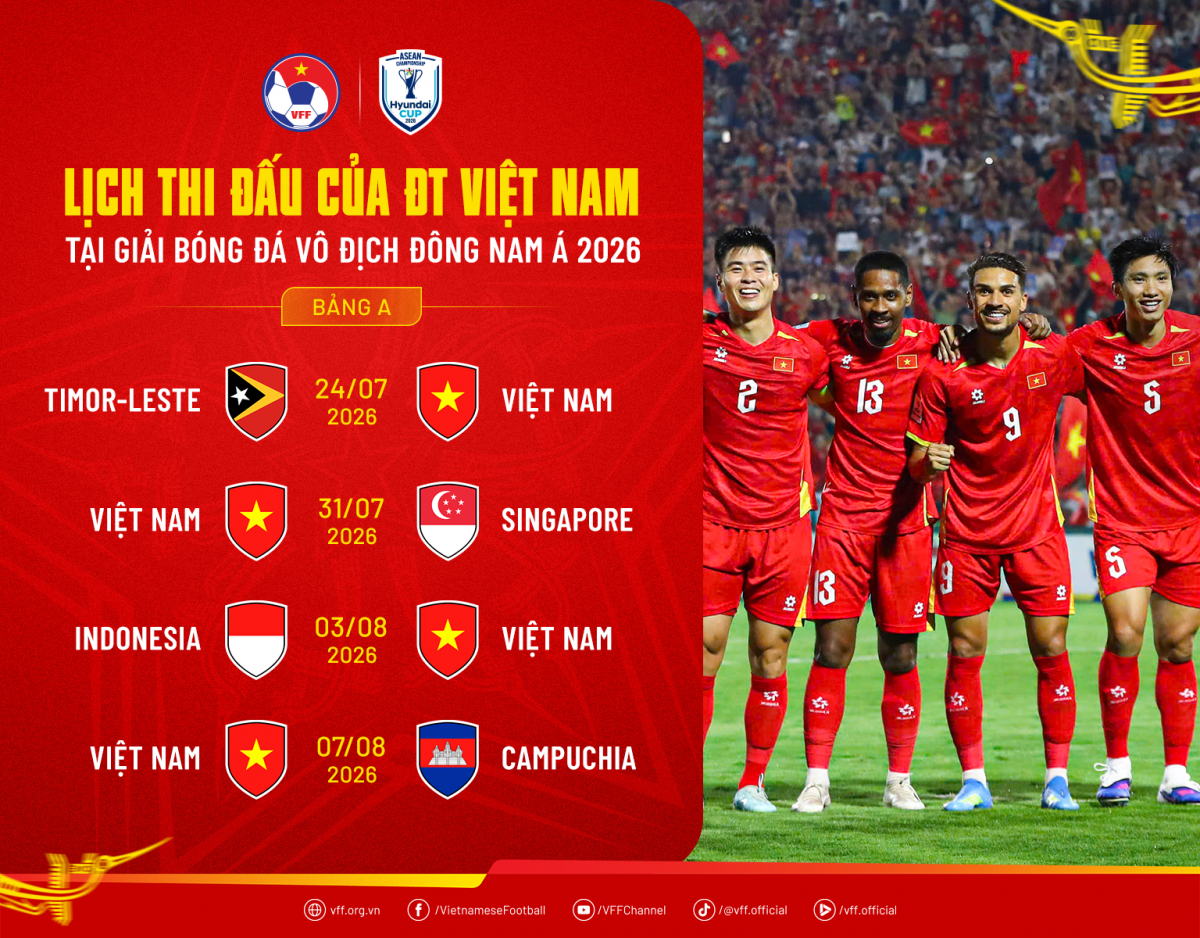 Lịch thi đấu của ĐT Việt Nam tại  ASEAN Cup 2026 (Ảnh VFF)