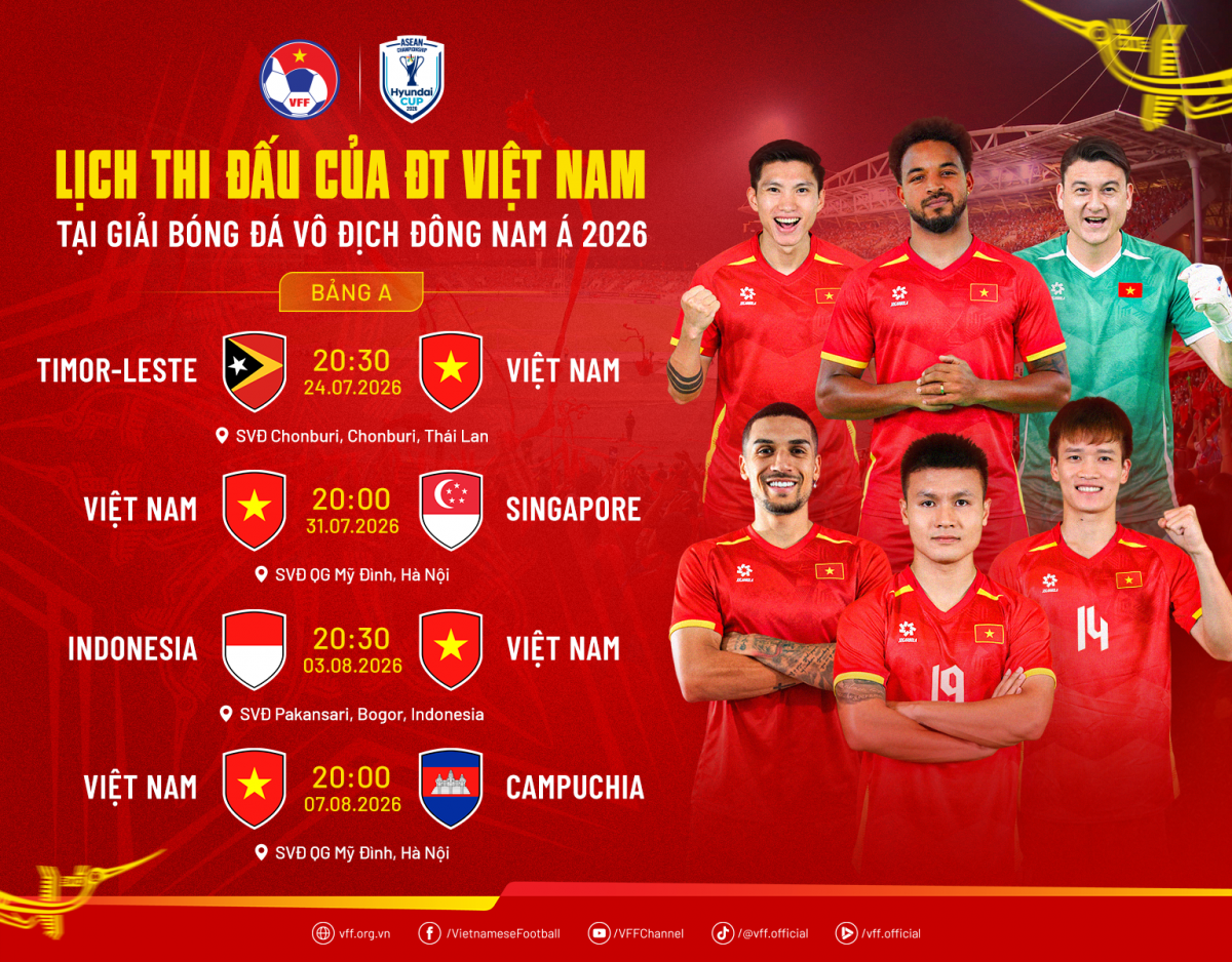 Lịch thi đấu của ĐT Việt Nam tại vòng bảng ASEAN Cup 2026 (Ảnh VFF)