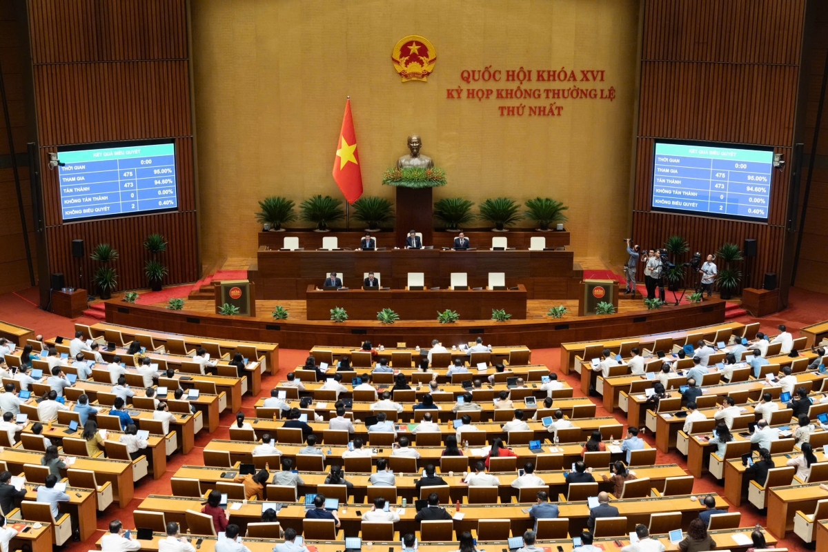 Quốc hội biểu quyết thông qua Luật Dầu khí (sửa đổi) (Ảnh Quốc hội)
