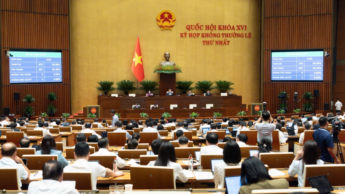 Sáng 24/8, Quốc hội khóa XVI thông qua 7 luật và 6 nghị quyết tháo gỡ vướng mắc cho các dự án quan trọng. (Ảnh: Quốc hội)