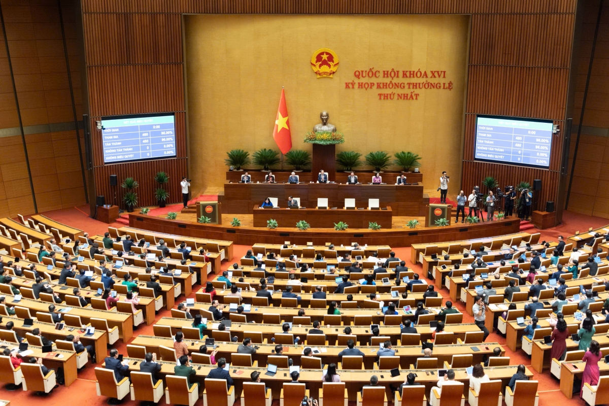 Các đại biểu biểu quyết thông qua Nghị quyết của Quốc hội về việc thành lập thành phố Quảng Ninh; biểu quyết thông qua Nghị quyết của Quốc hội về việc thành lập thành phố Bắc Ninh (Ảnh Quốc hội)