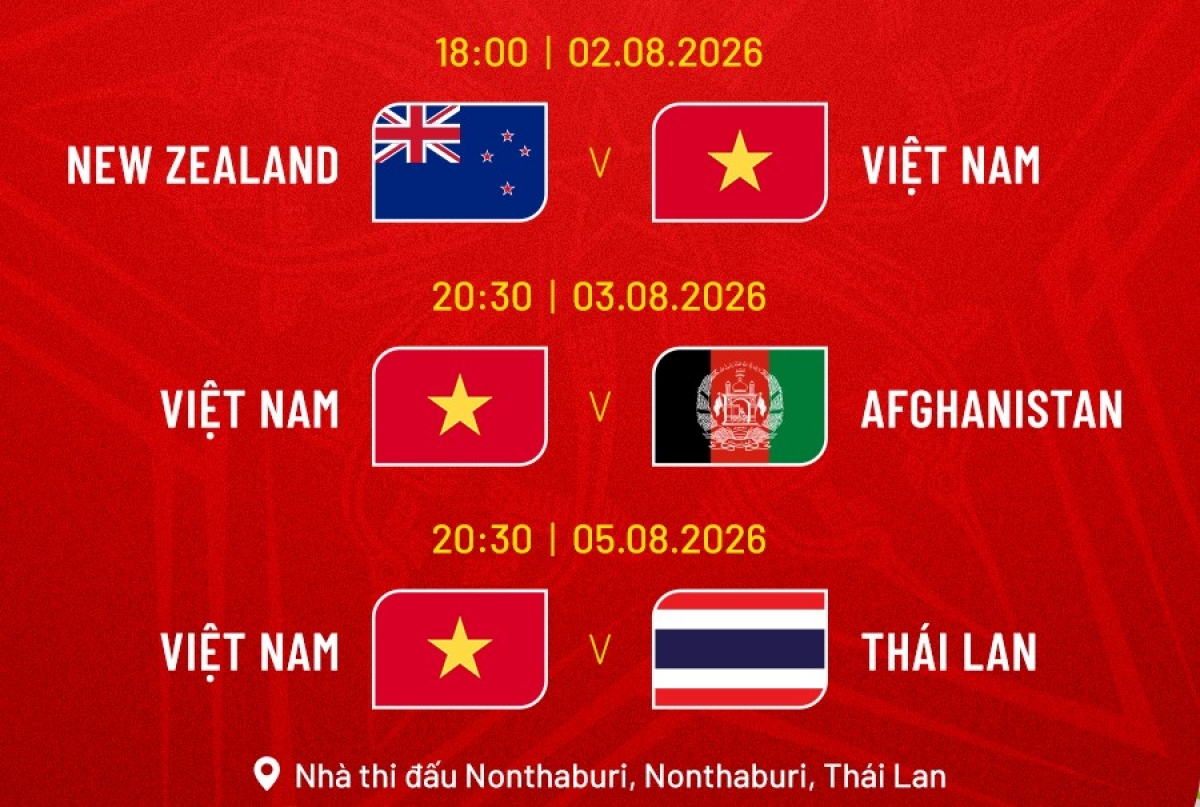 Lịch thi đấu 3 trận tiếp theo của đội tuyển futsal Việt Nam (Ảnh: VFF)