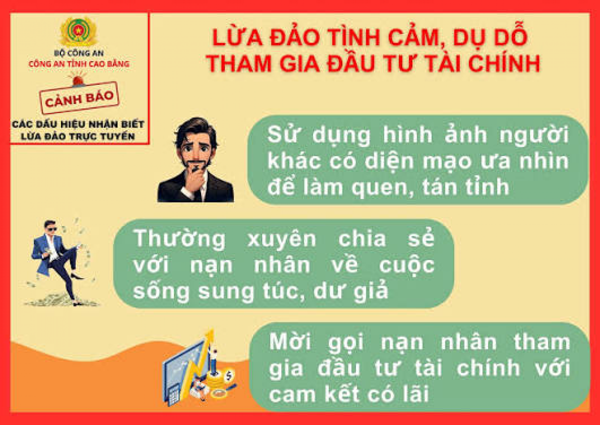 Người dân cần cảnh giác với những thủ đoạn lừa đảo tình cảm, dụ dỗ đầu tư tài chính (Nguồn: CA tỉnh Cao Bằng)