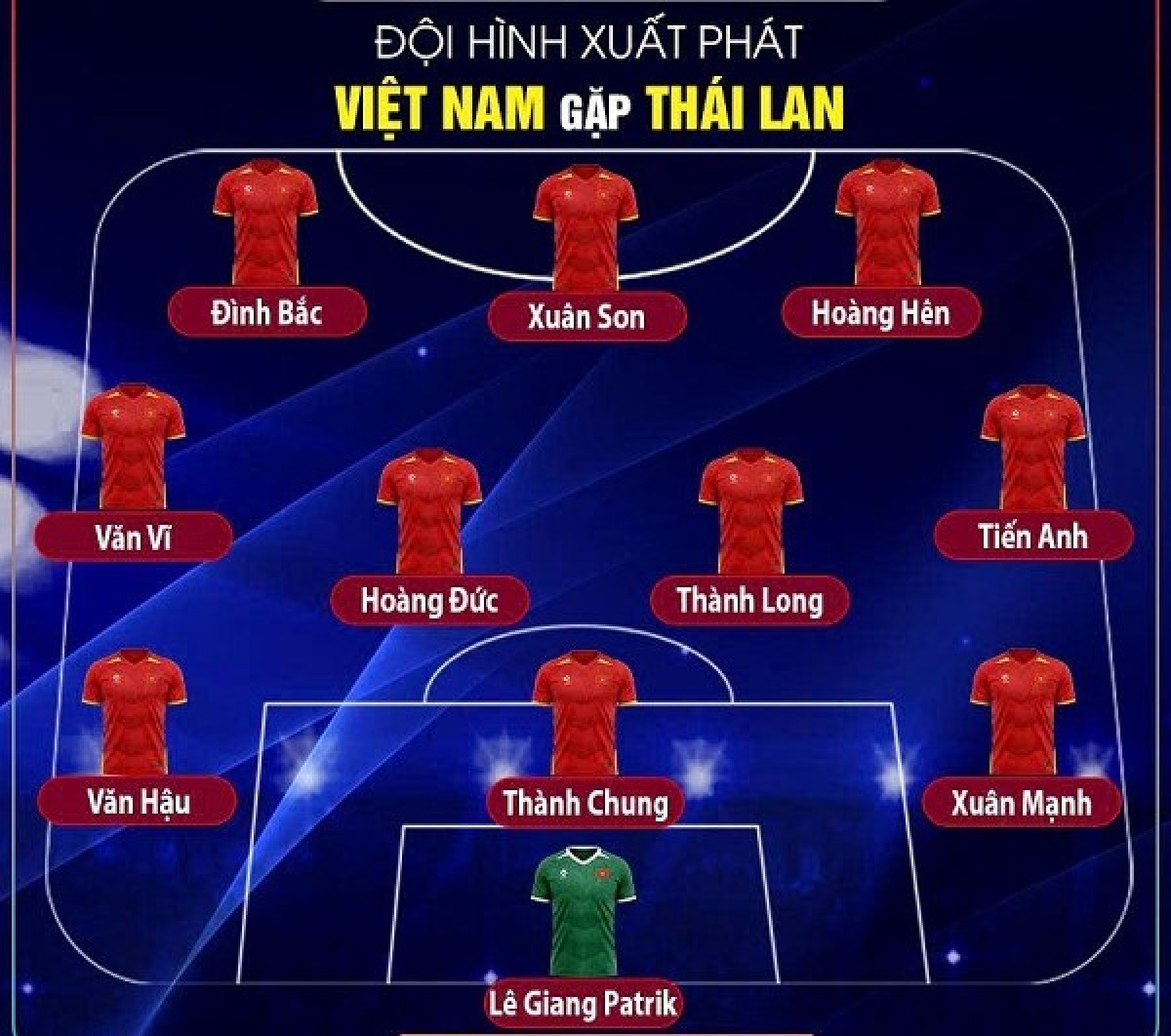 Đội hình quen thuộc (Ảnh: VFF)