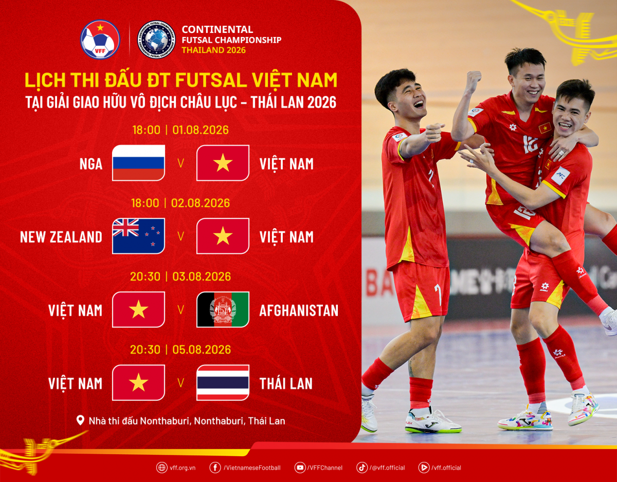 Lịch thi đấu của tuyển Việt Nam tại giải giao hữu vô địch châu lục - Thái Lan 2026 (ảnh: VFF)