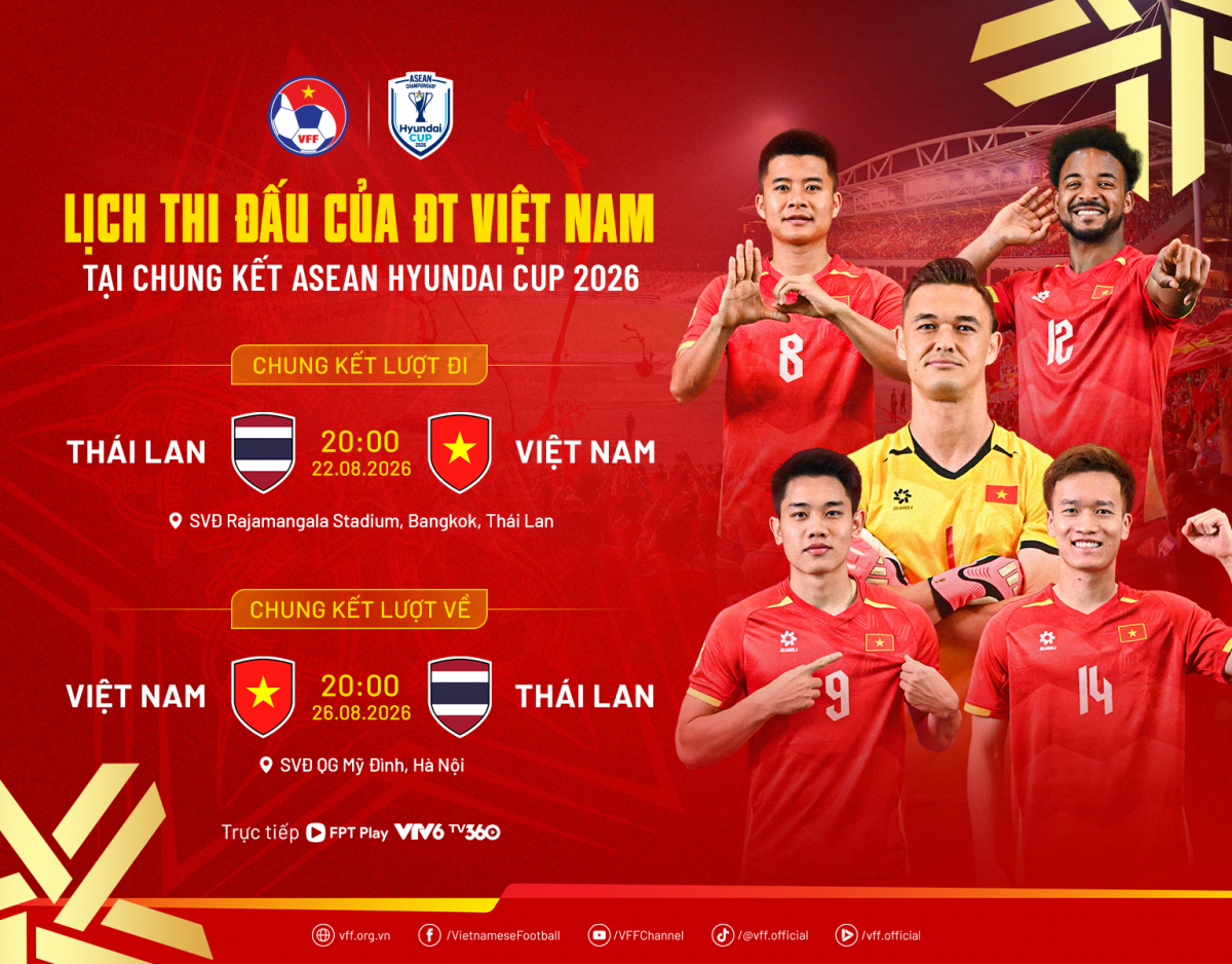 Lịch thi đấu chung kết ASEAN Cup 2026 (Ảnh VFF)