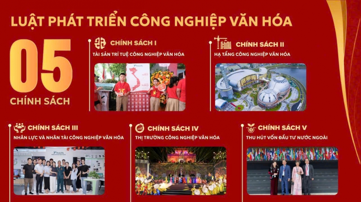 5 nhóm chính sách dự kiến của Dự án Luật phát triển công nghiệp văn hoá (Ảnh: bvhttdl.gov.vn)
