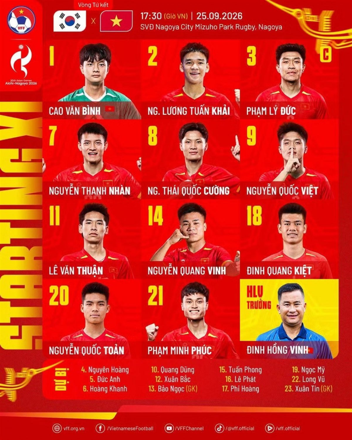 Đội hình xuất phát của U23 Việt Nam trong trận tứ kết với U23 Hàn Quốc. Ảnh: VFF.