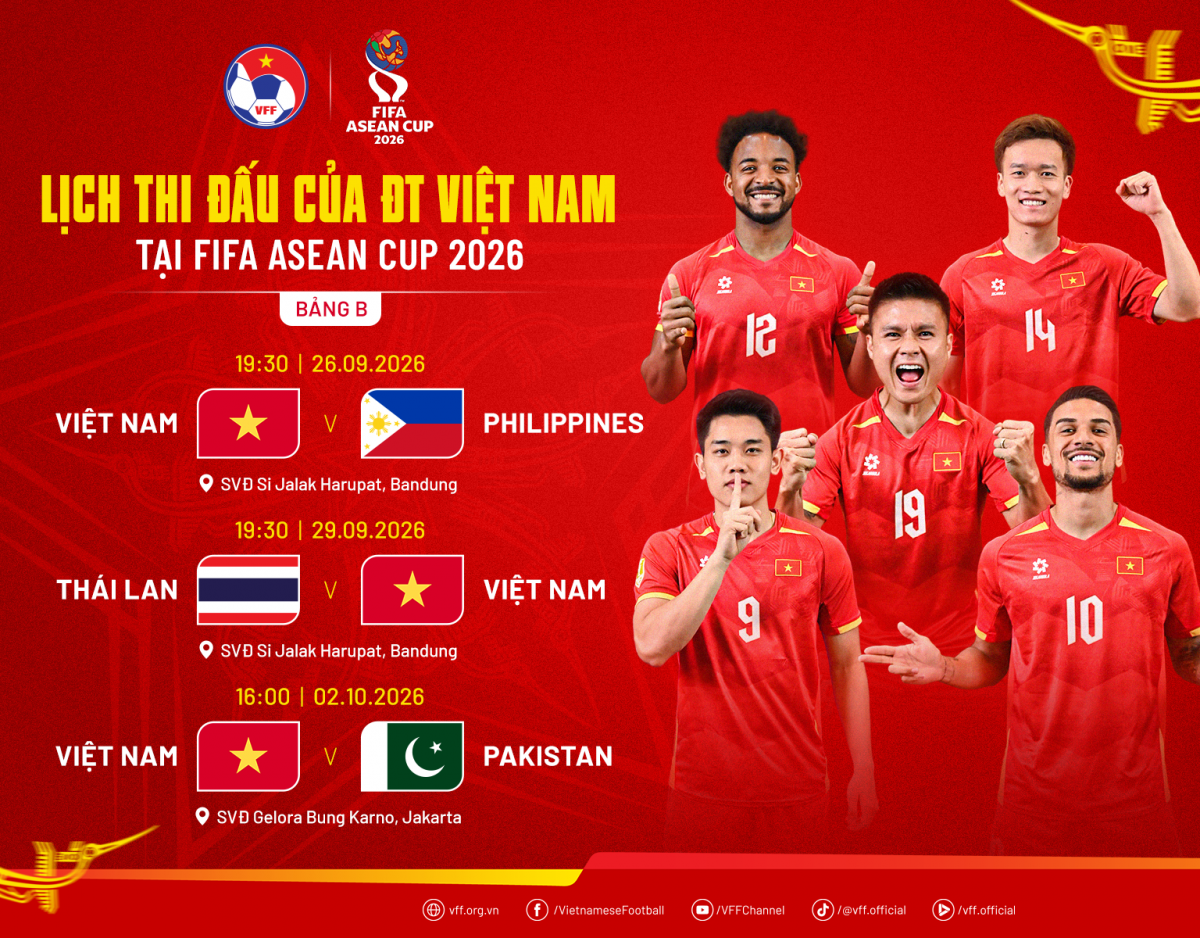 Lịch thi đấu của Đội tuyển Việt Nam tại FIFA ASEAN Cup 2026 (Ảnh: VFF)