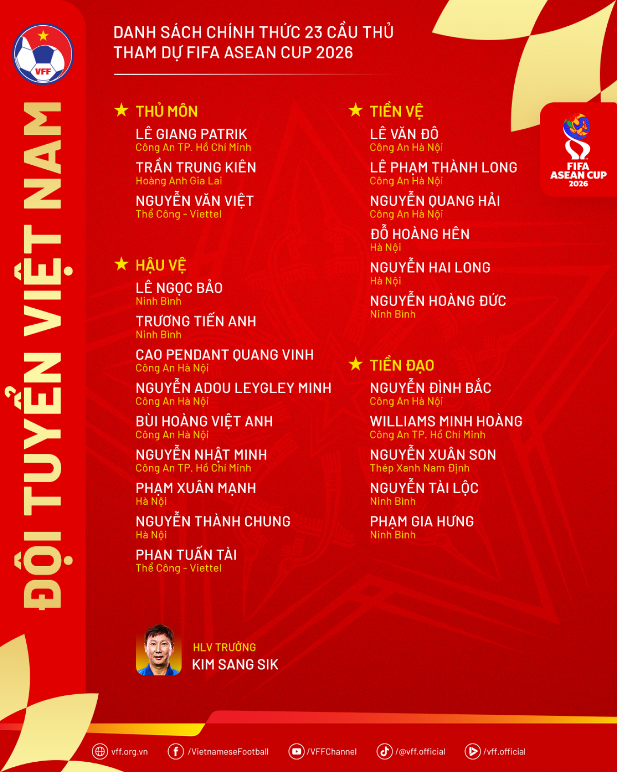 Danh sách 23 cầu thủ ĐT Việt Nam dự FIFA ASEAN Cup 2026 (Ảnh: VFF)
