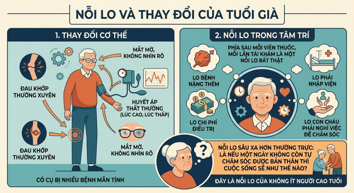 Ảnh do AI tạo