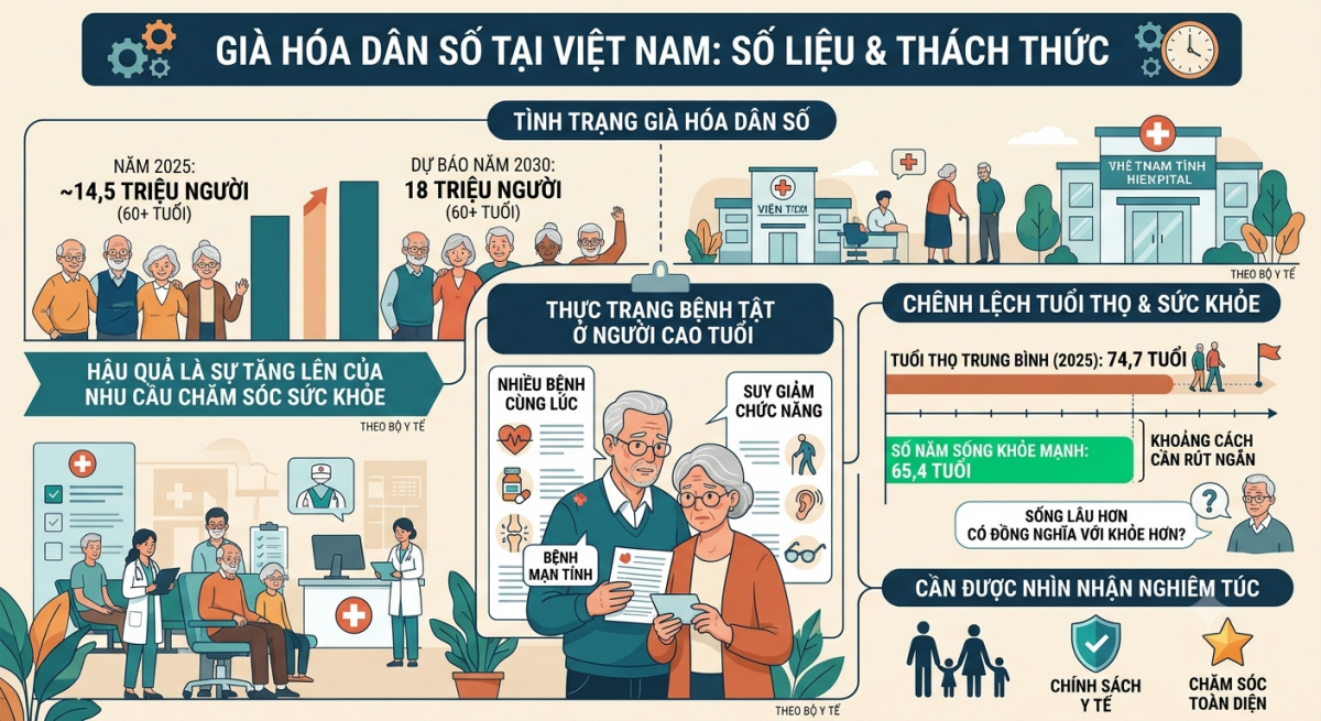 Ảnh do AI tạo