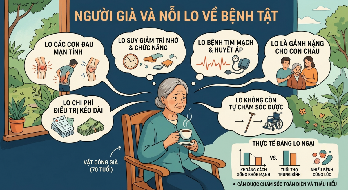 Ảnh do AI tạo