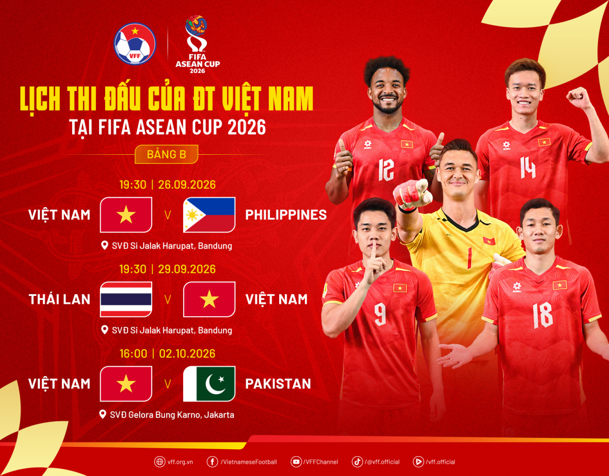 Lịch thi đấu của ĐT Việt Nam tại FIFA ASEAN CUP 2026 (Ảnh VFF)