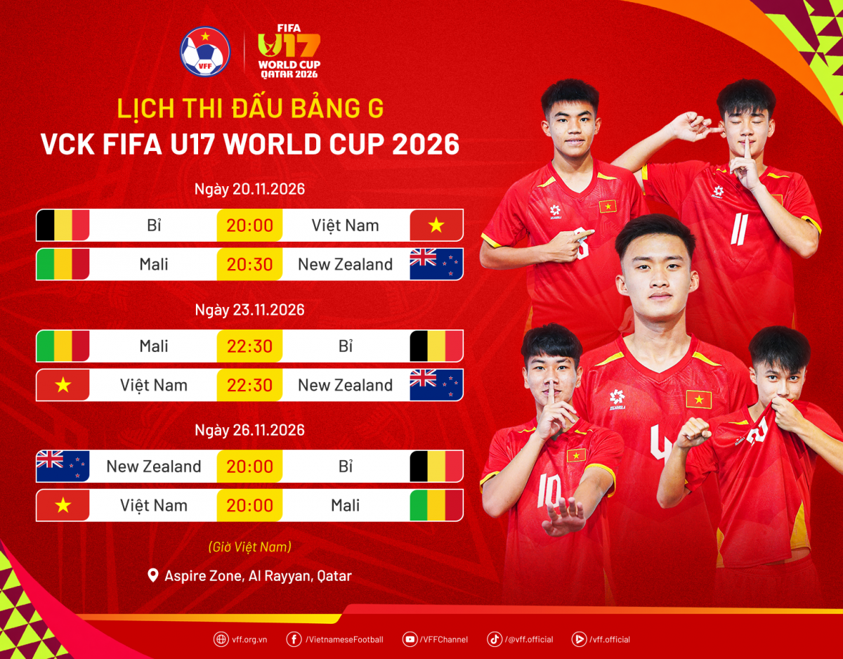 Lịch thi đấu bảng G VCK FIFA U17 World Cup 2026 (Ảnh VFF)
