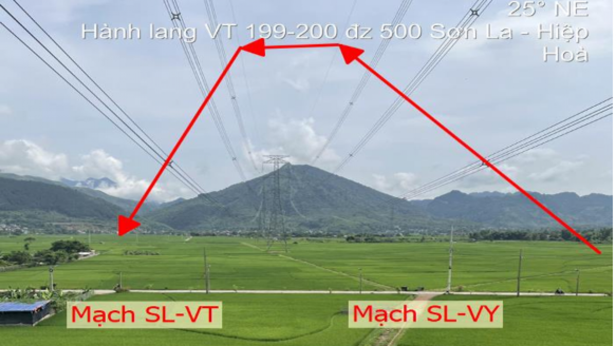 Mô tả hướng diều bay đến và vắt trên dây dẫn (Ảnh: ĐVCC)