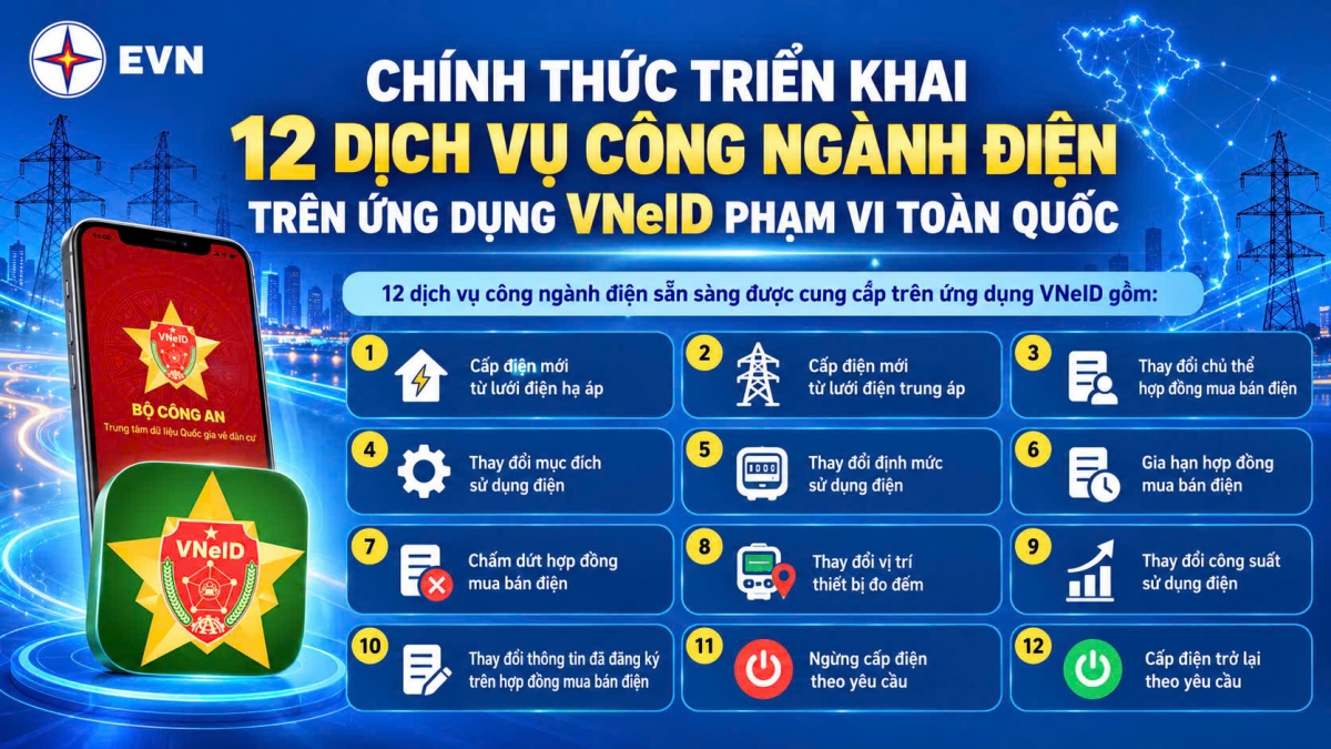 Các dịch vụ công ngành điện trên VNeID - Ảnh: EVN.