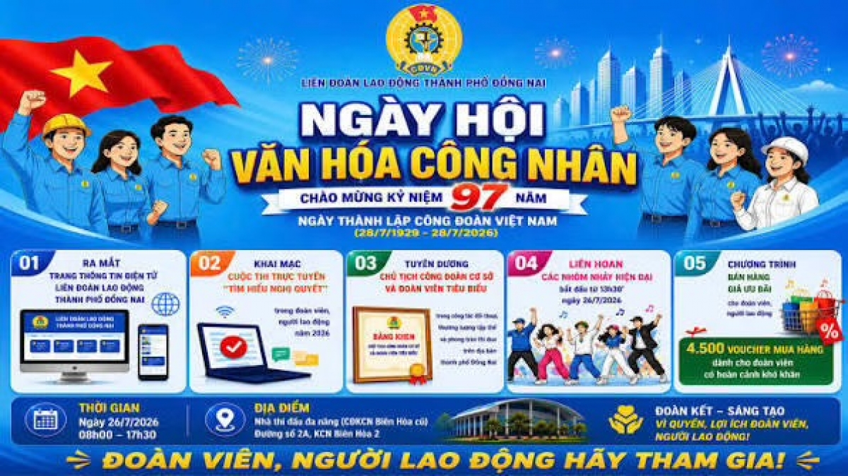 Ngày hội Văn hóa công nhân sẽ được tổ chức đồng loạt, rộng khắp trong các cấp công đoàn. (Ảnh: BVHTTDL)