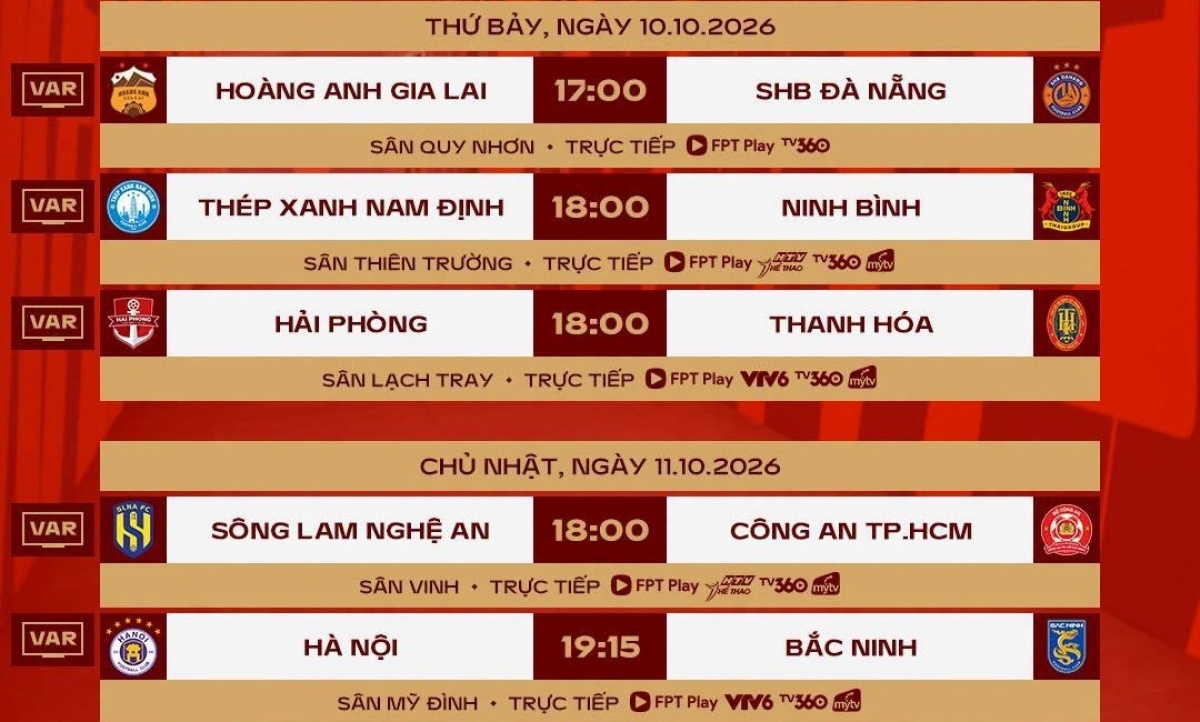 5 cặp đấu còn lại thuộc vòng 3 (Ảnh: VPF)