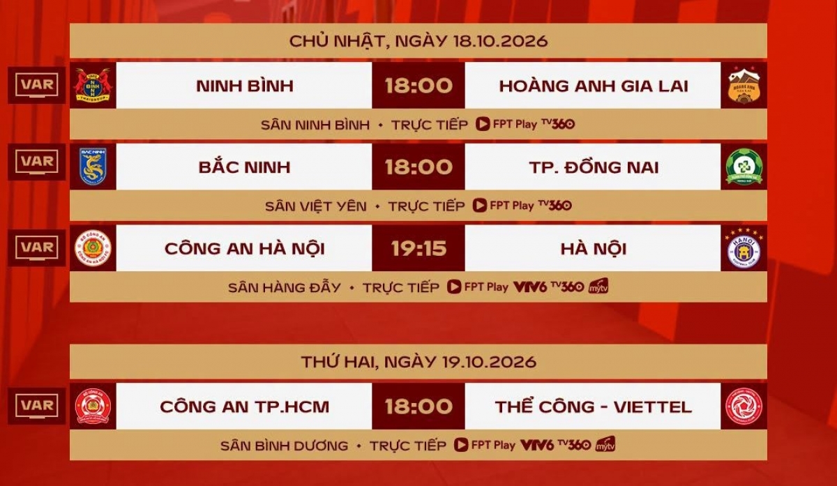 4 cặp đấu còn lại của vòng 4 (Ảnh: VPF)