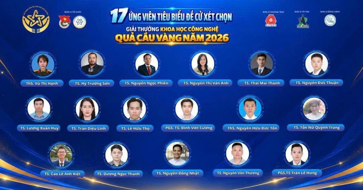 17 ứng viên tiêu biểu đề cử xét giải thưởng Quả cầu vàng 2026. Ảnh BTC