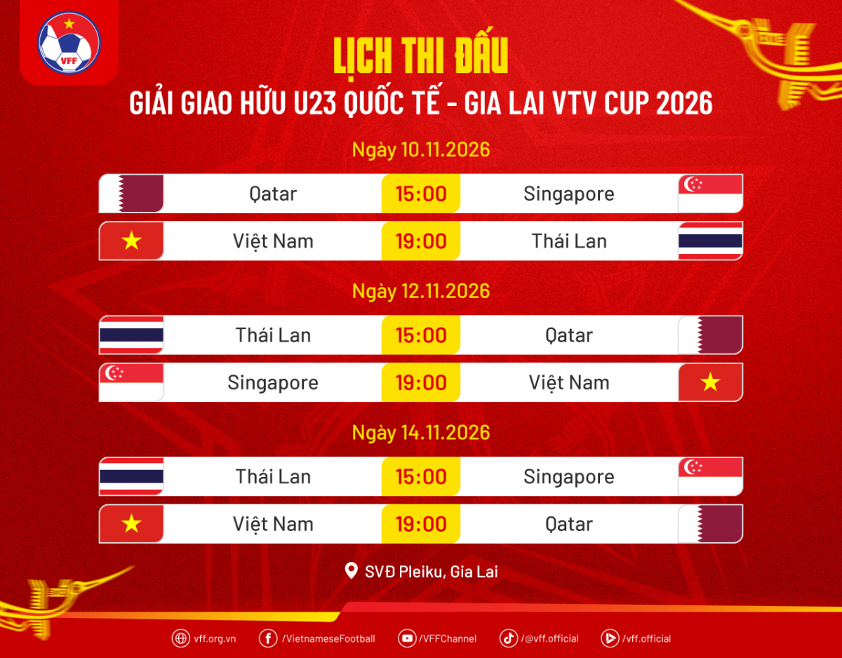Lịch thi đấu Giải bóng đá giao hữu quốc tế U23 – Gia Lai VTV Cup 2026 (Ảnh VFF)